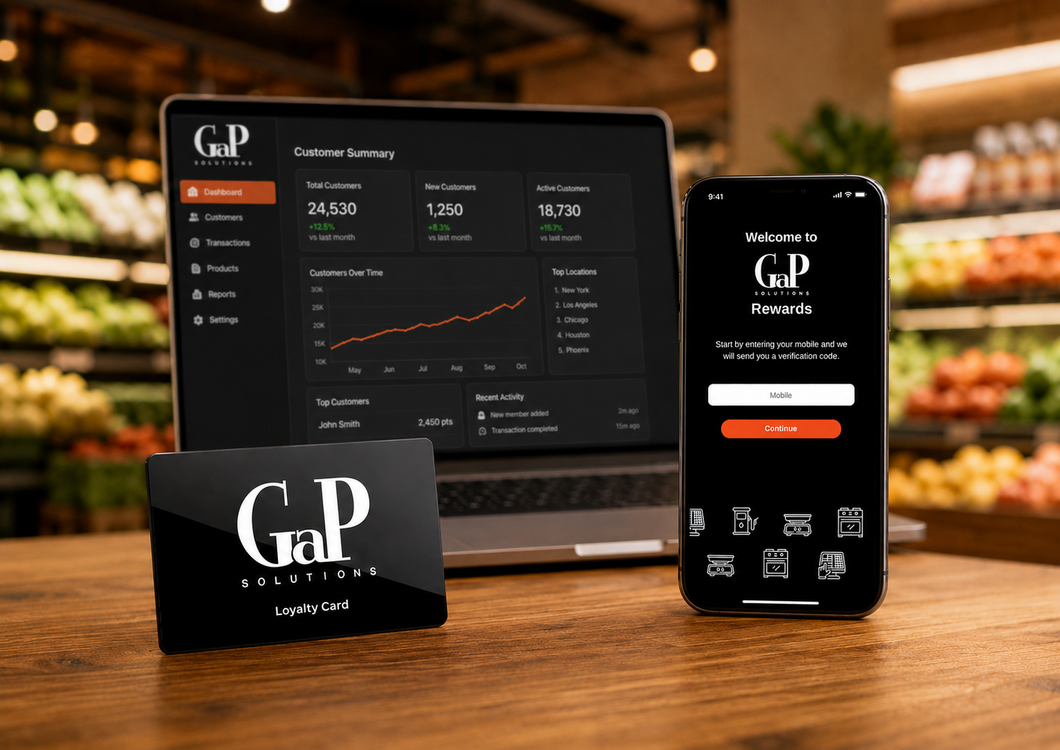Ezi Rewards customer loyalty reporting dashboard showing retention segments and VIP customer data in EM Cloud™